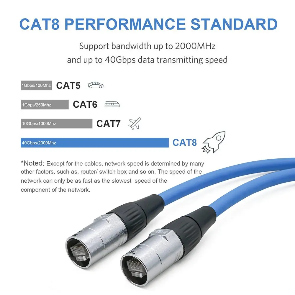 Ethernet Cable for Pro audio and DMX Lighting JYBN405