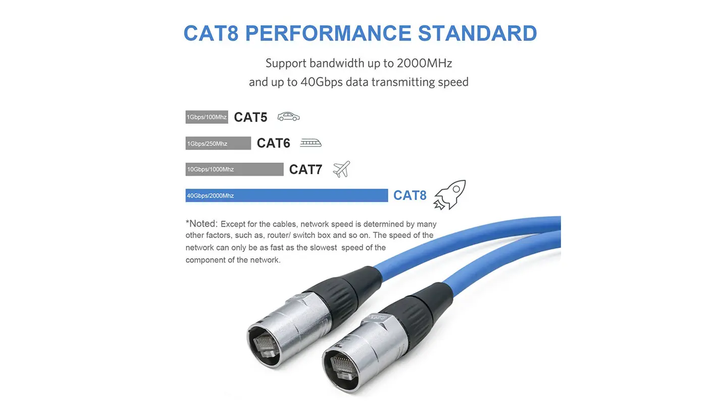 新產品發布：用於專業音訊和 DMX 燈的乙太網路電纜和擴展器